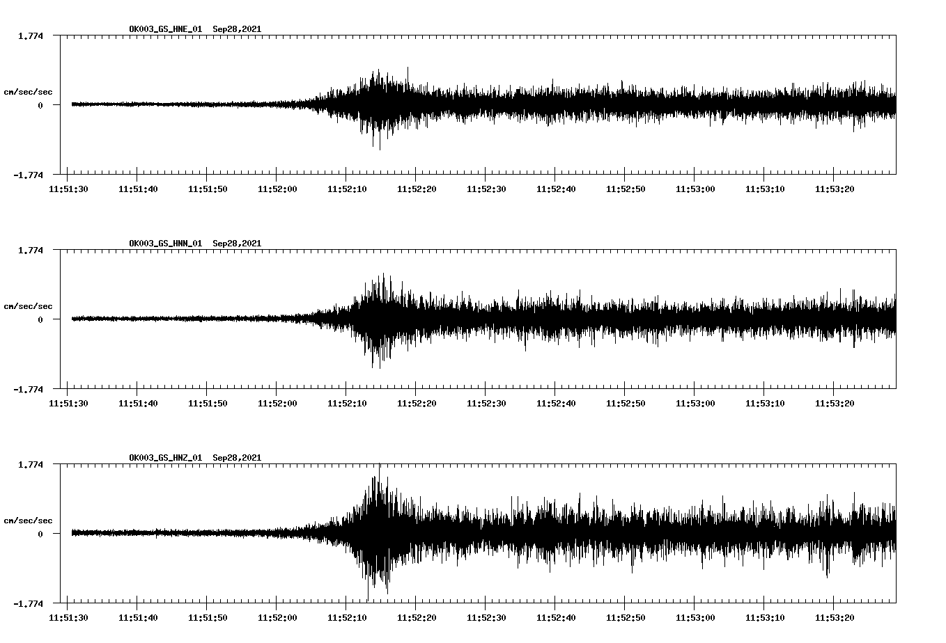 waveform image