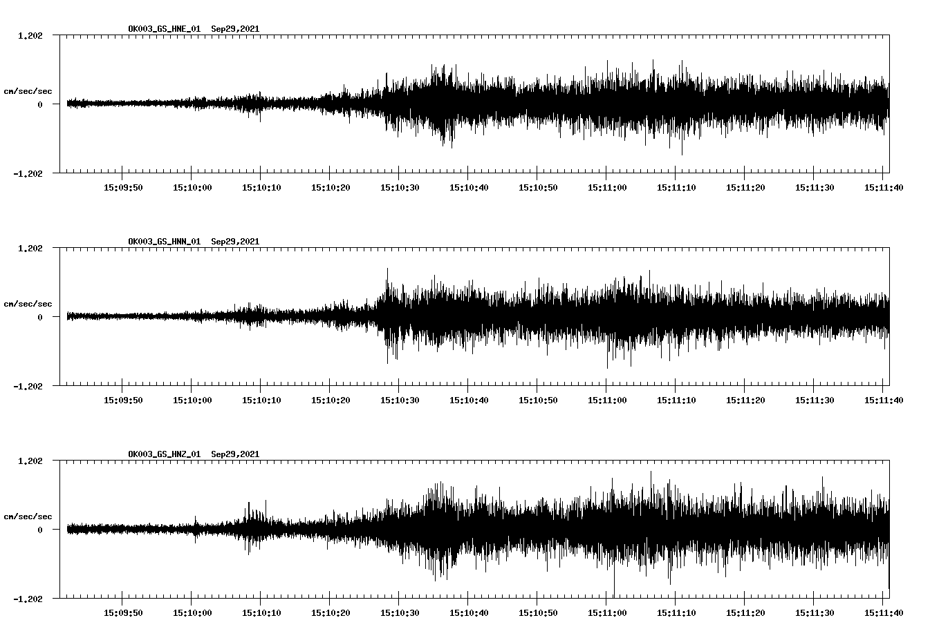 waveform image