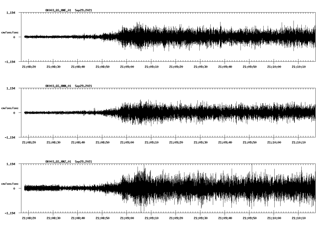 waveform image