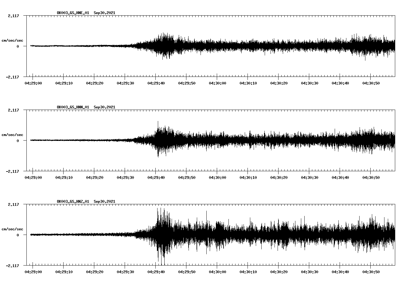 waveform image