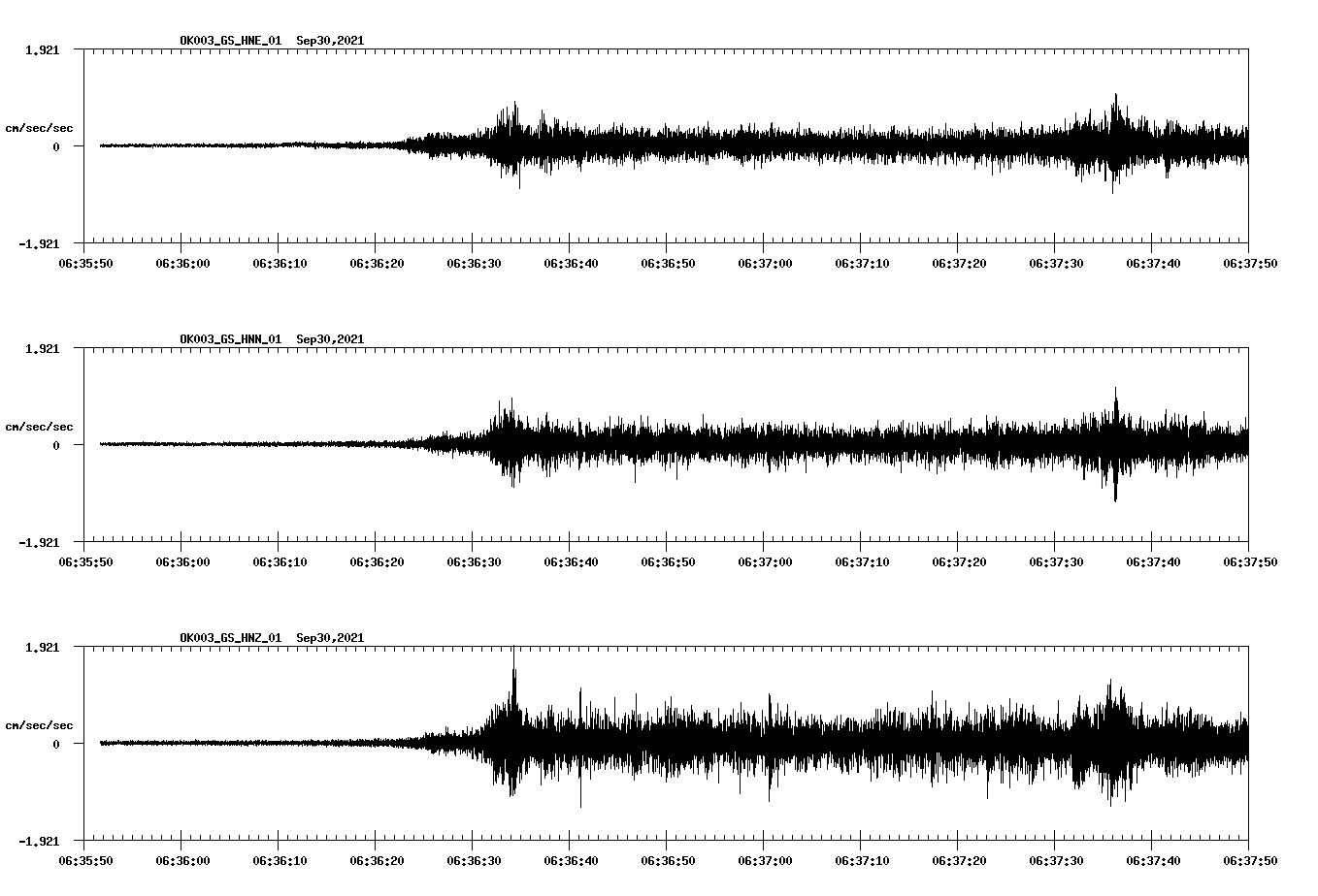 waveform image