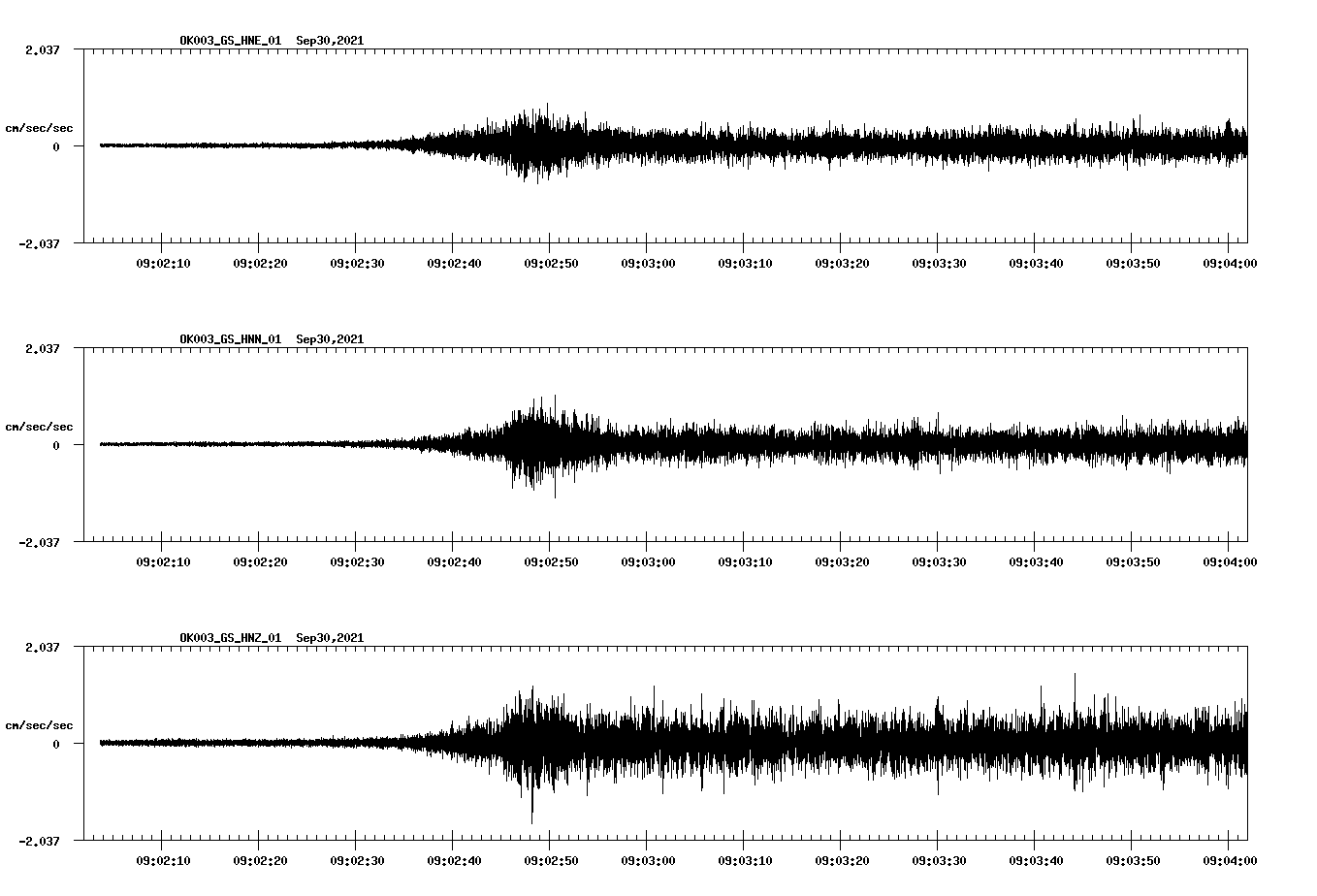 waveform image