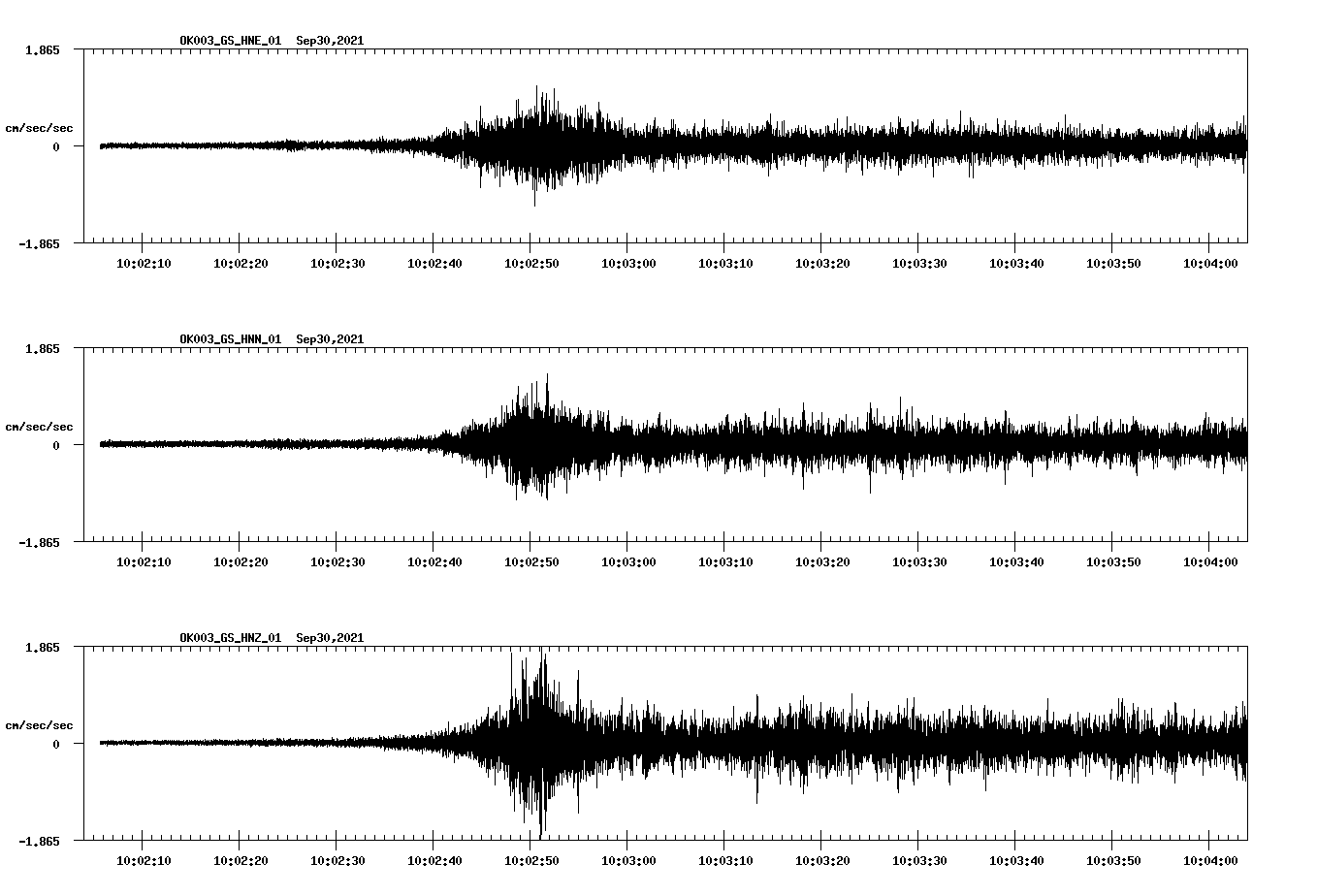 waveform image