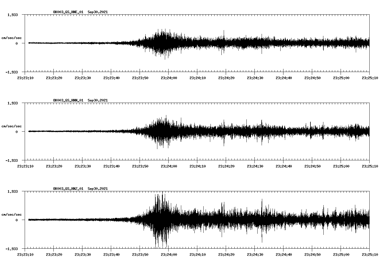 waveform image