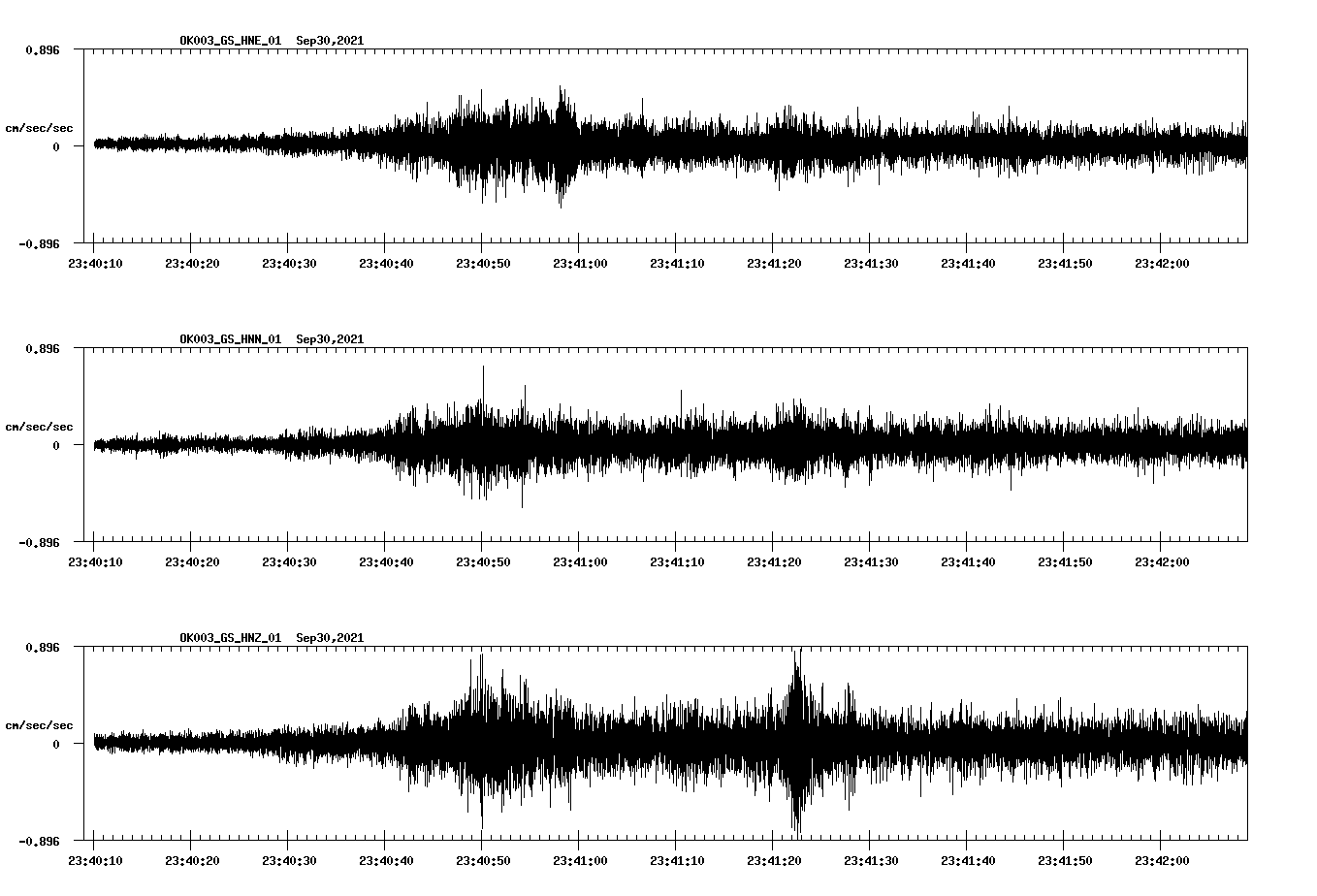 waveform image