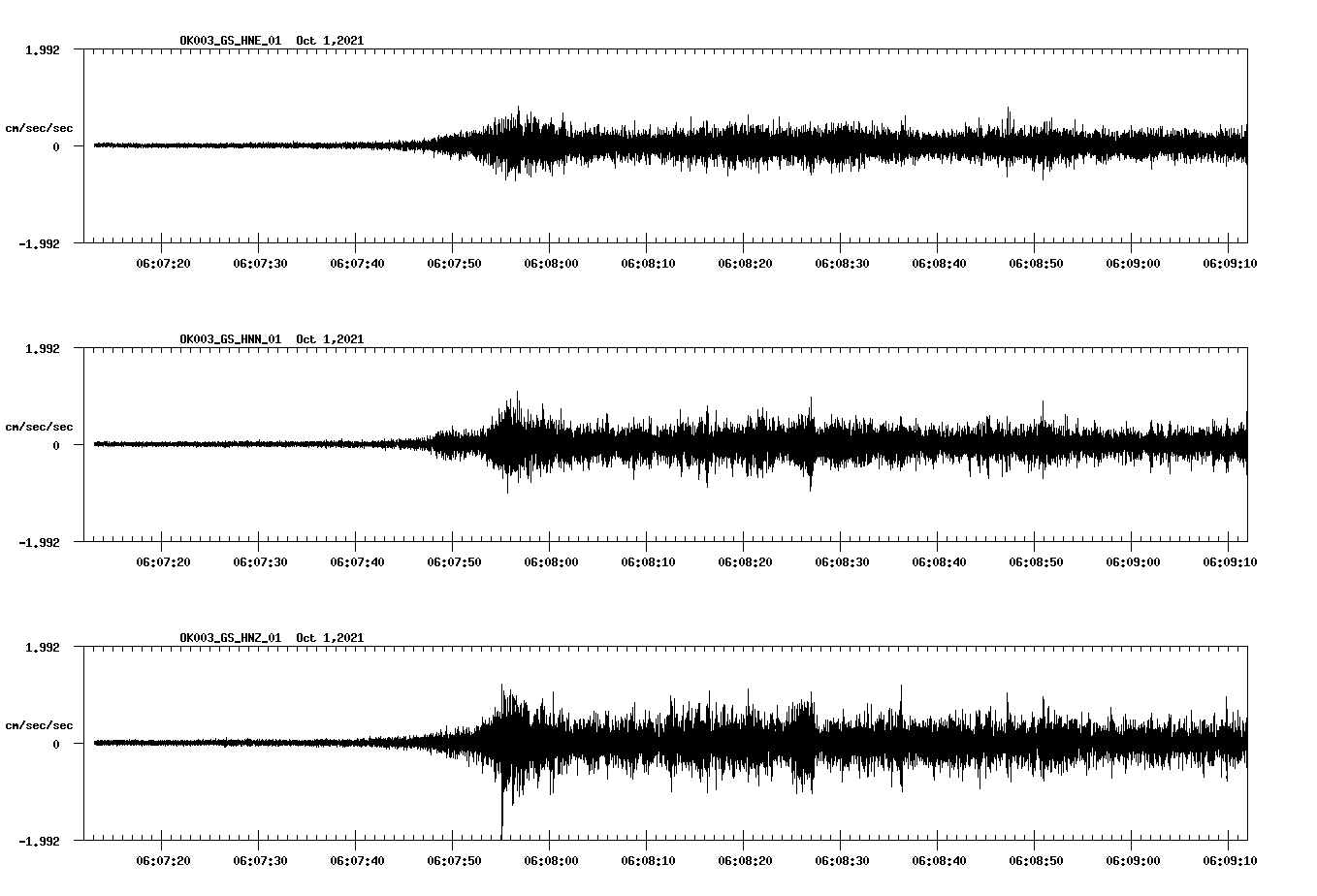 waveform image