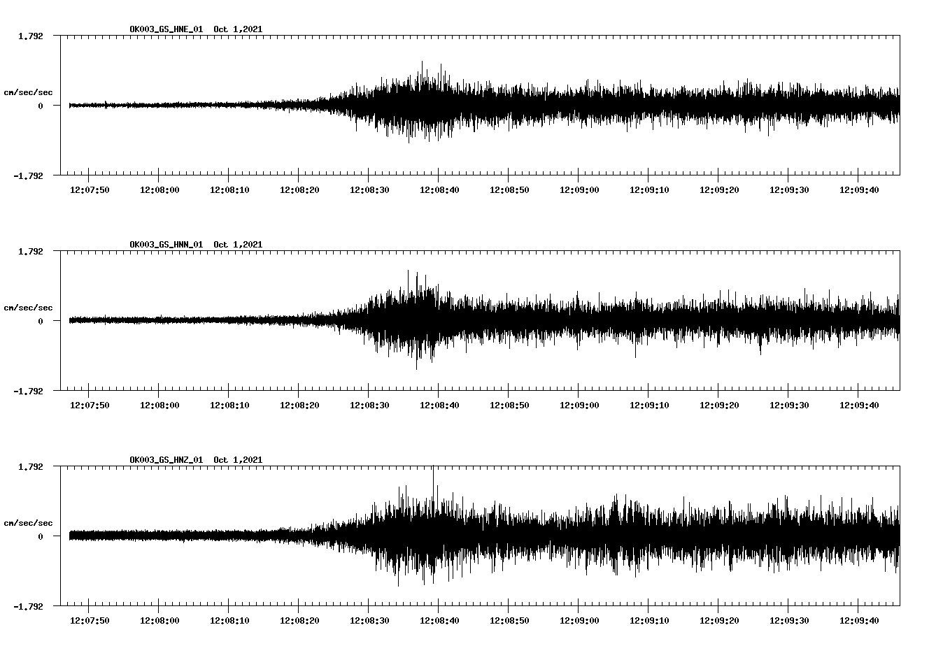 waveform image