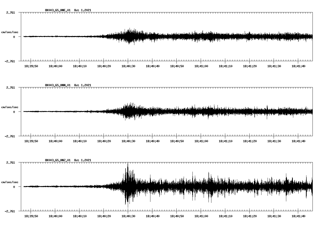 waveform image