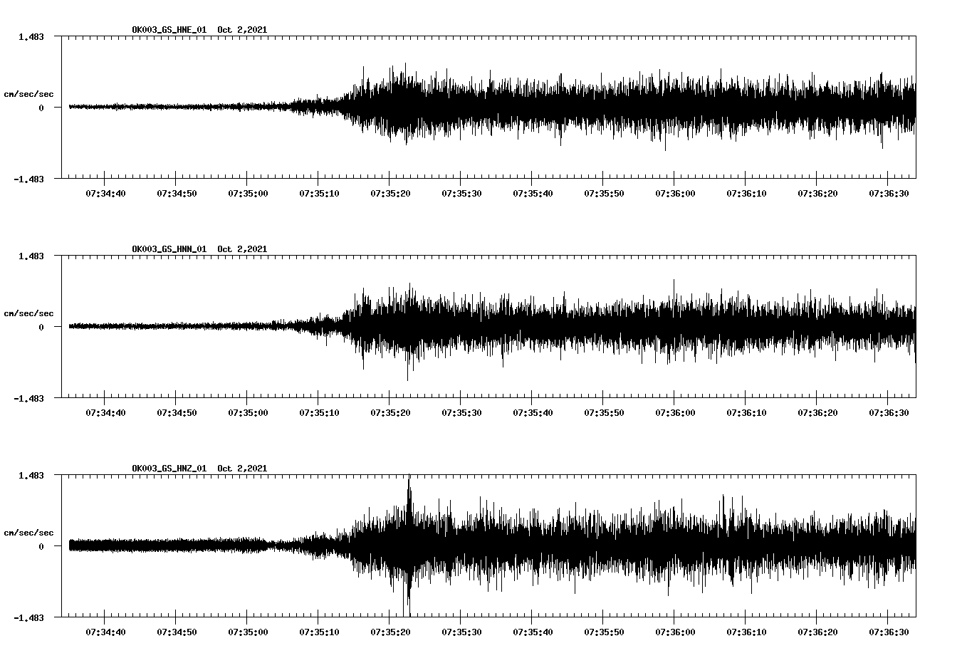 waveform image