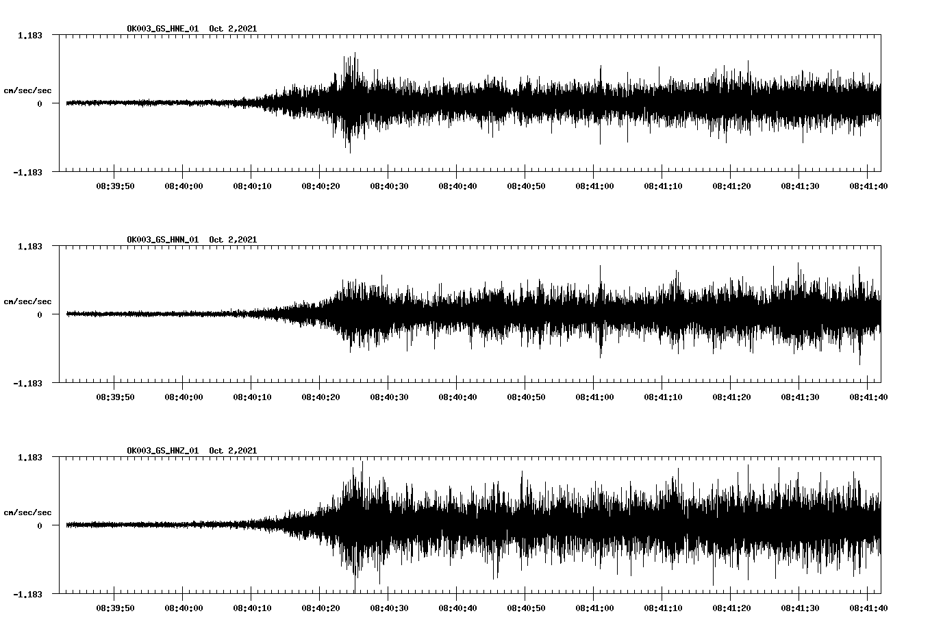 waveform image