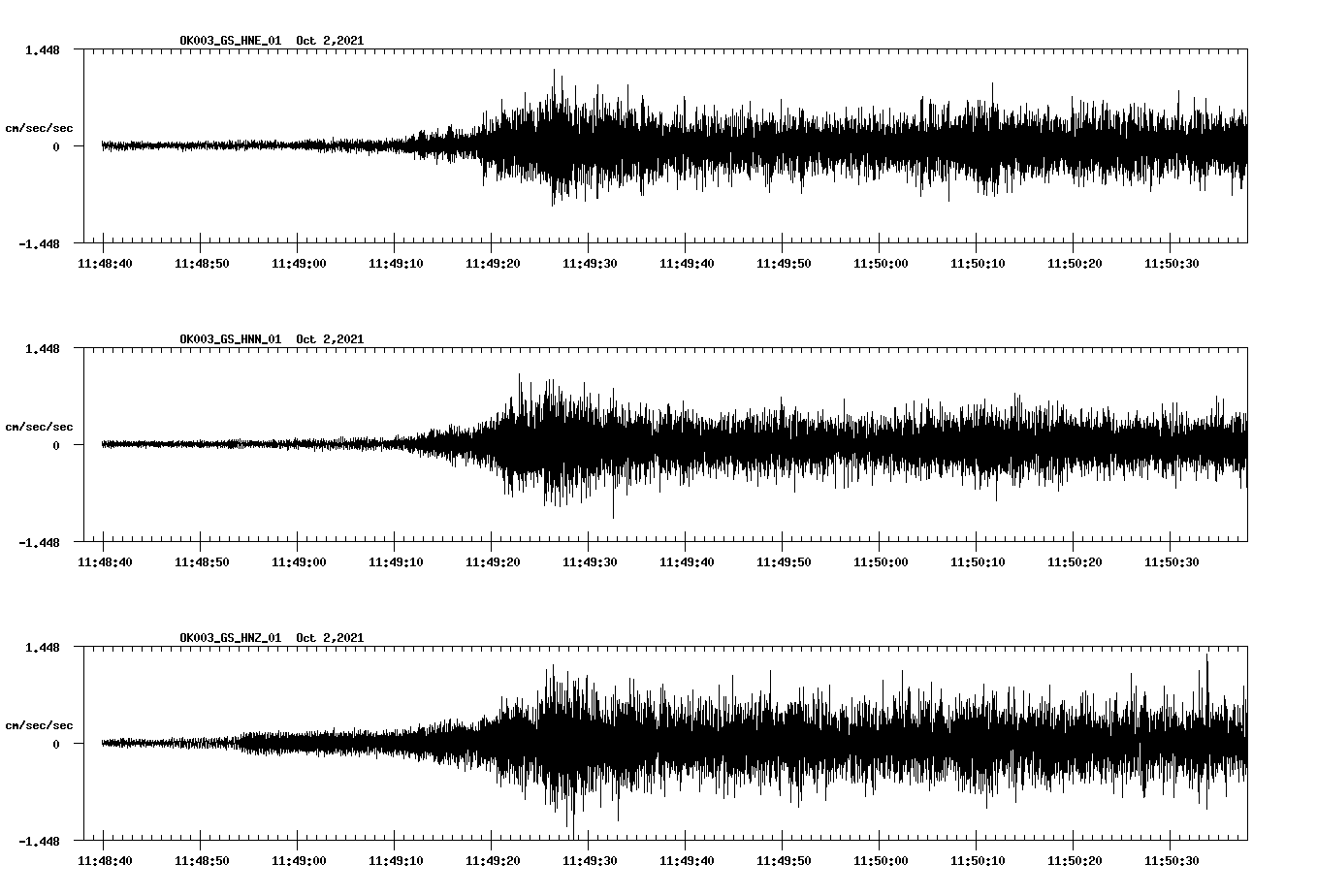 waveform image