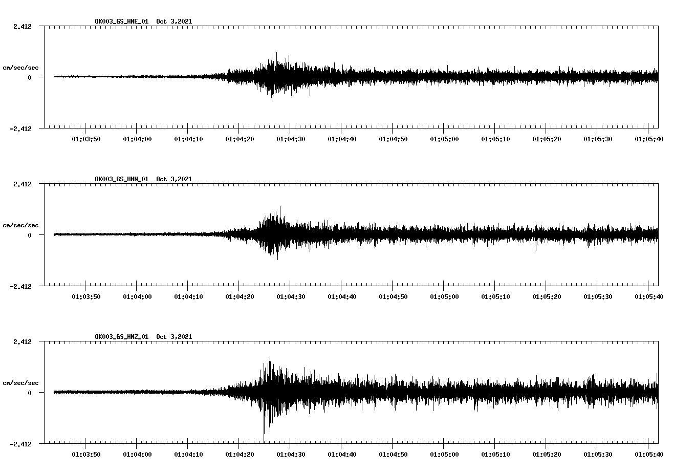waveform image