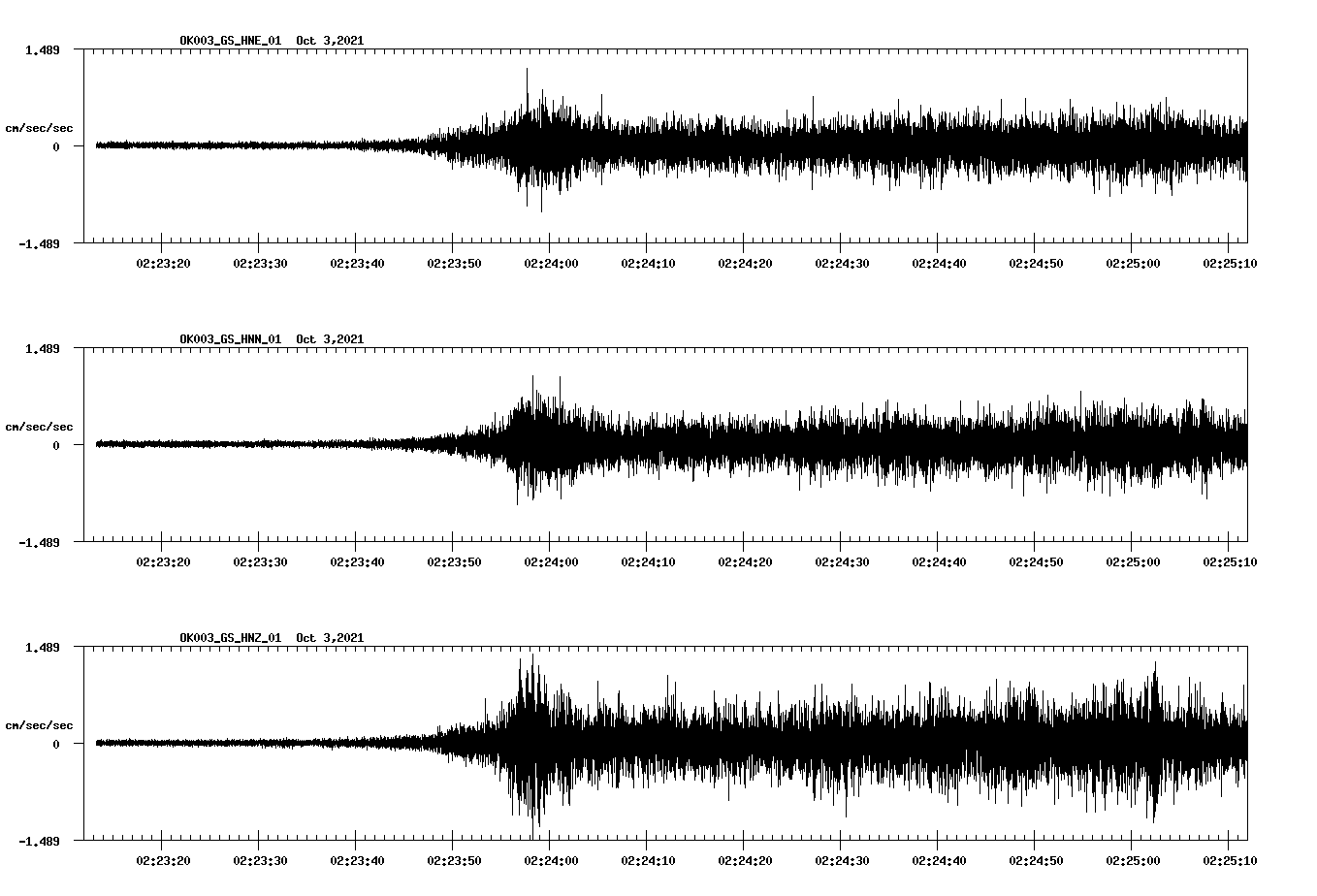 waveform image