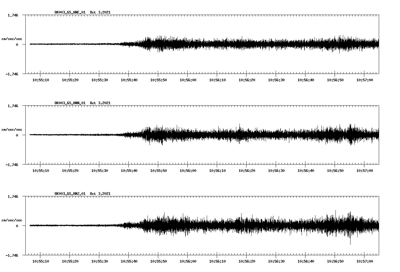 waveform image