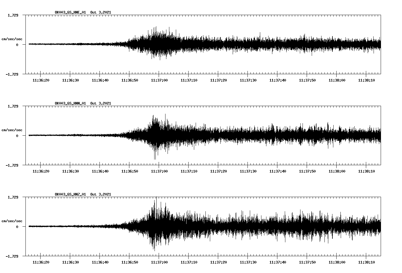 waveform image