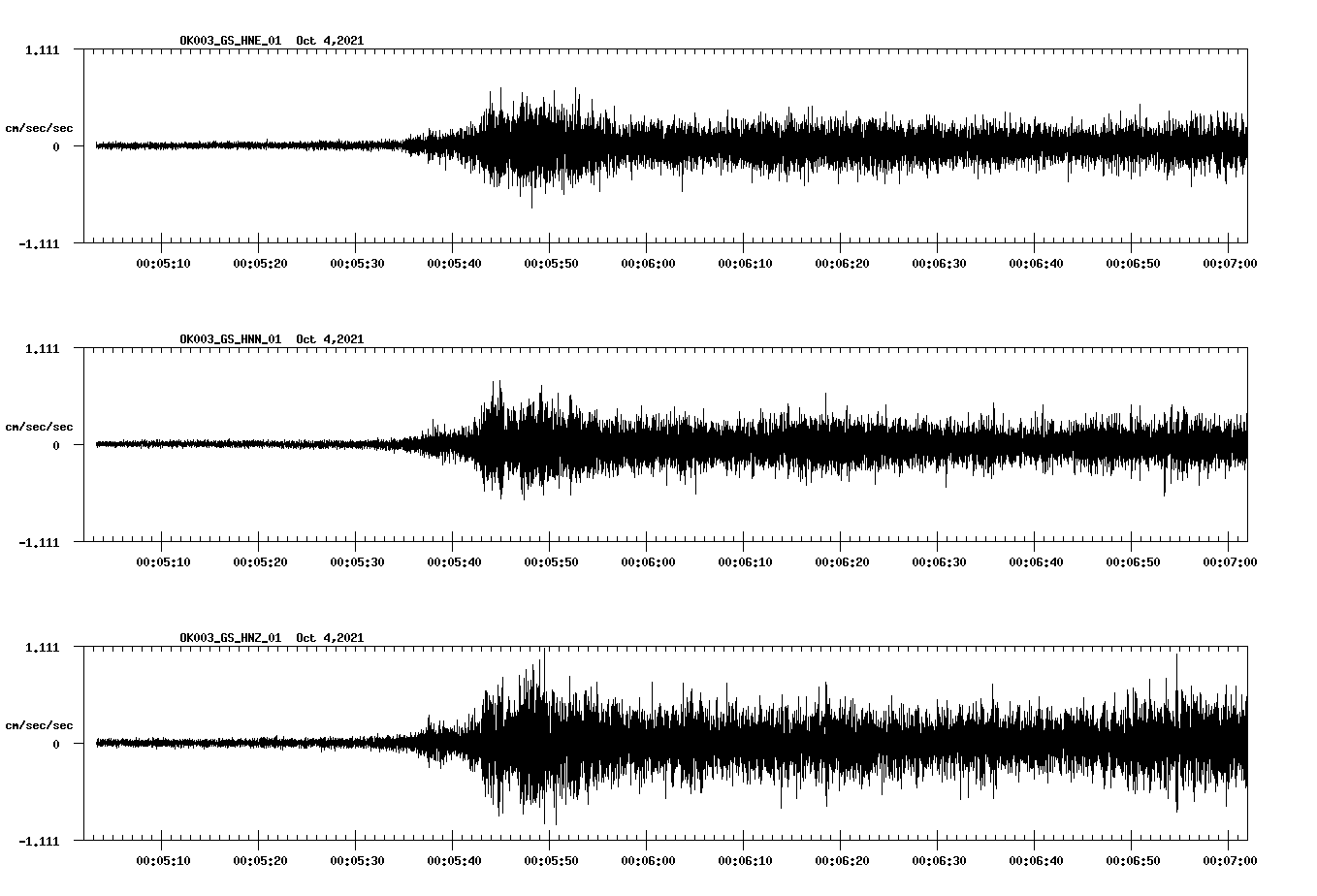 waveform image