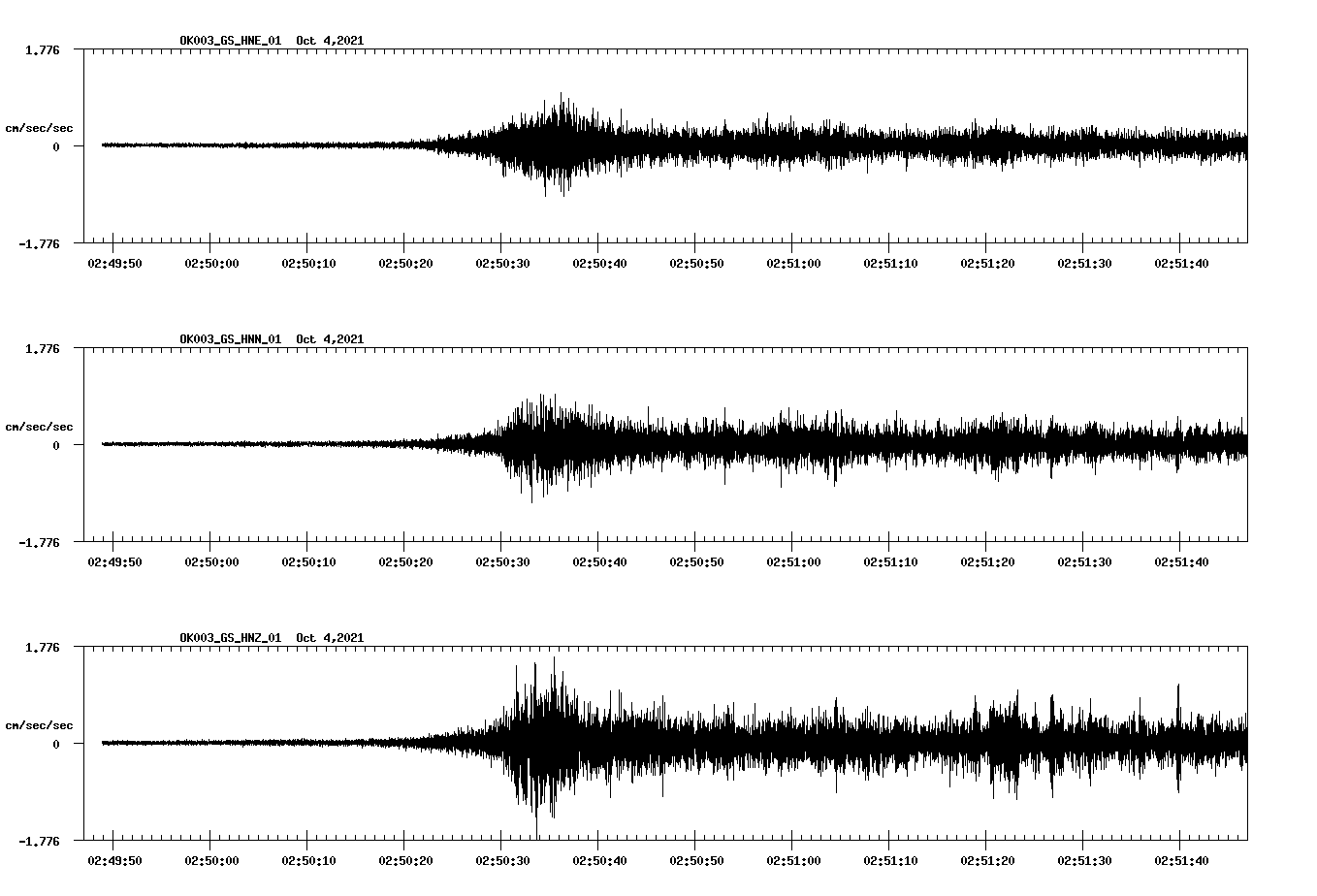 waveform image