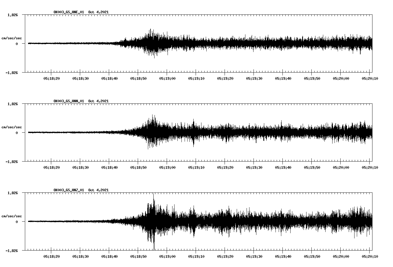 waveform image
