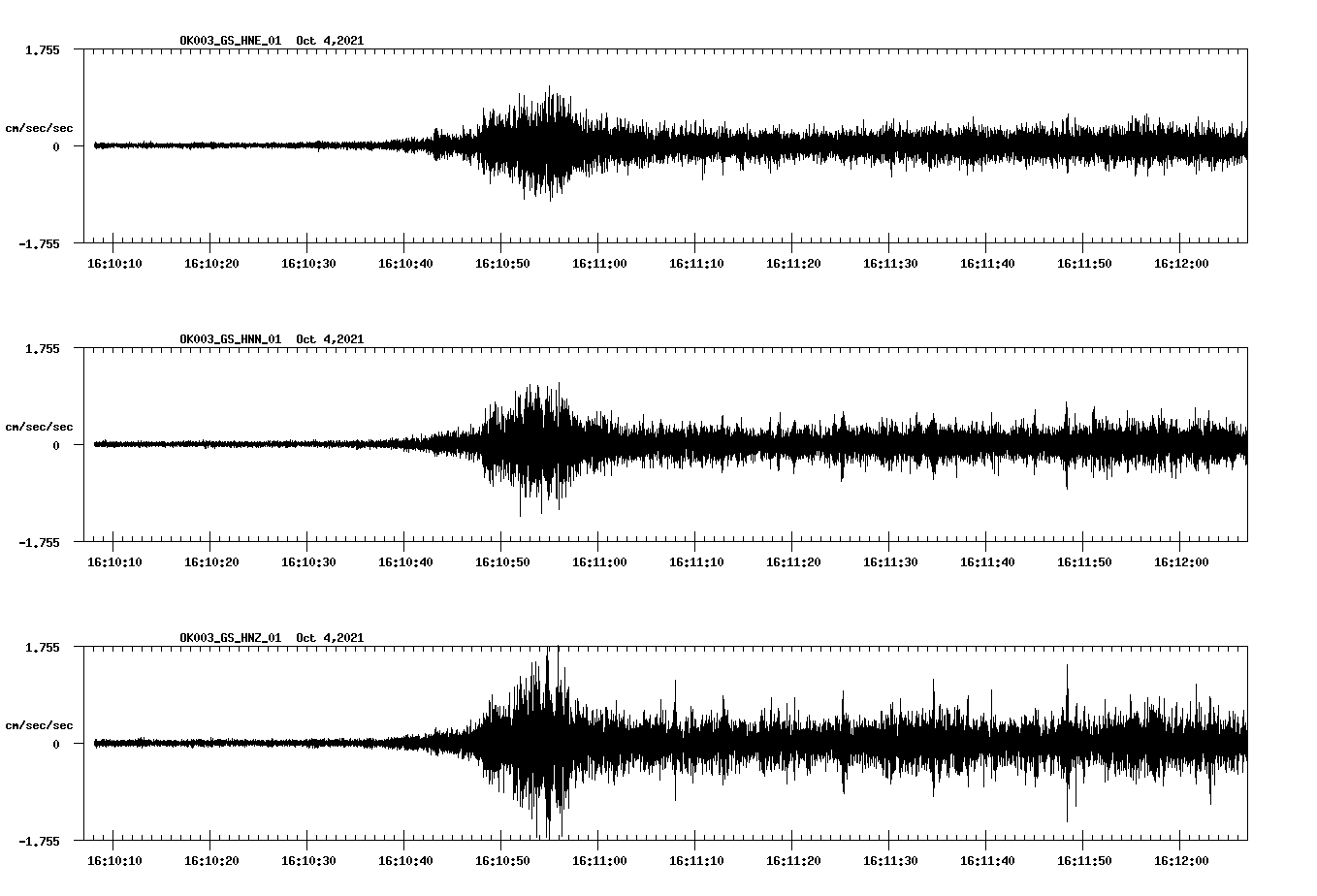 waveform image