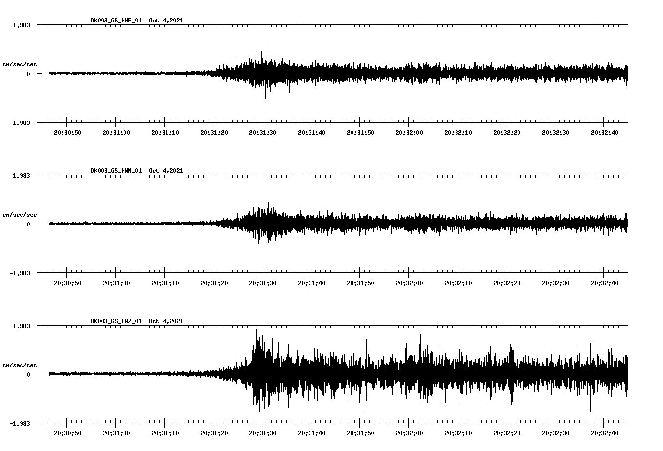 waveform image