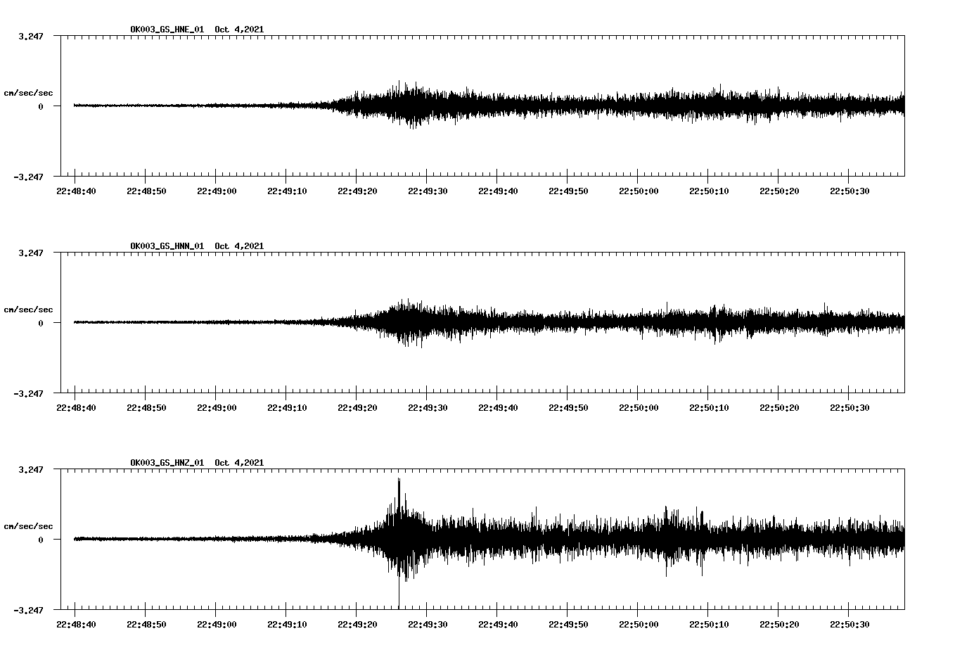 waveform image
