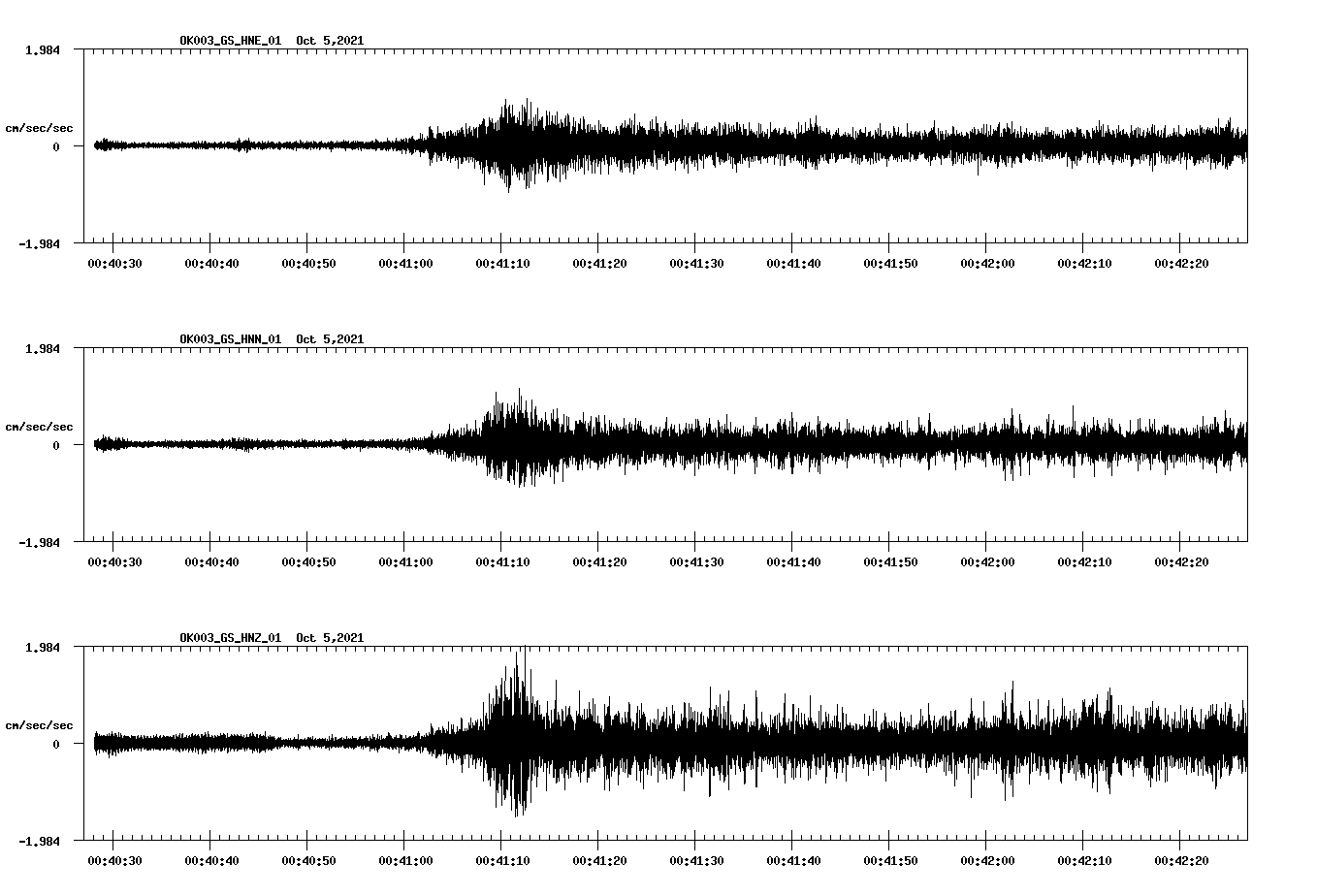 waveform image