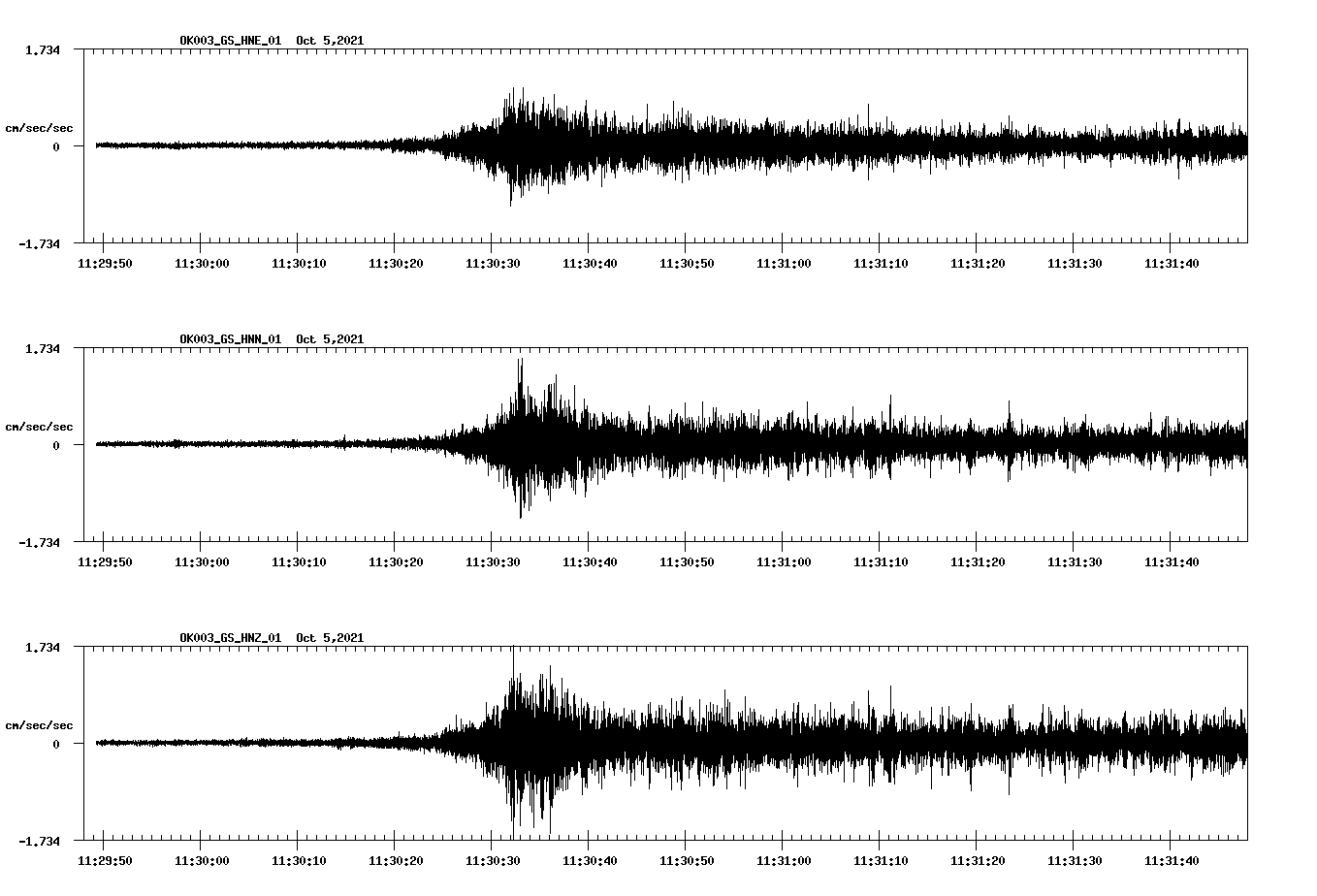waveform image