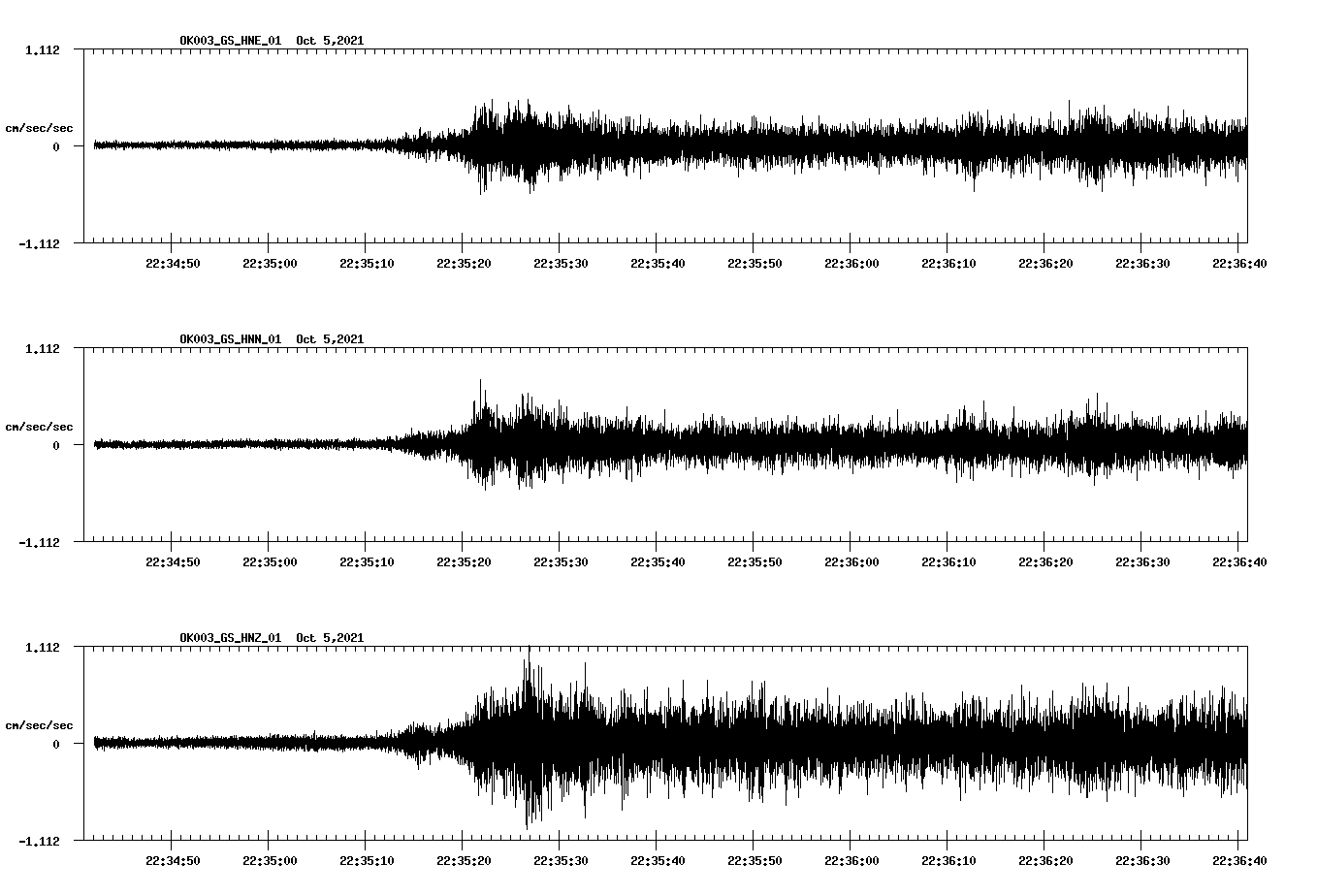 waveform image