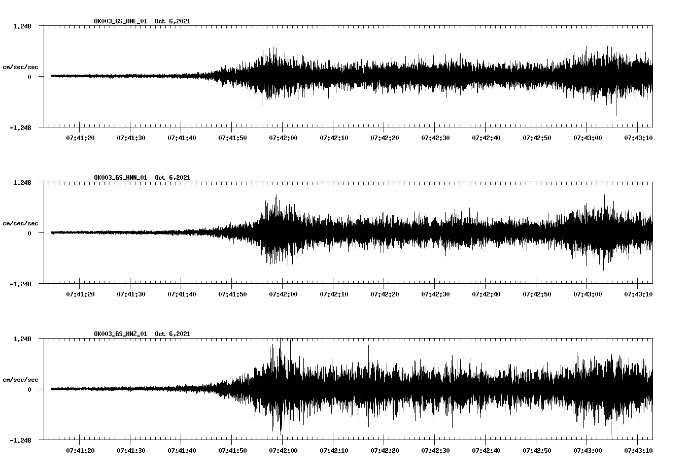 waveform image