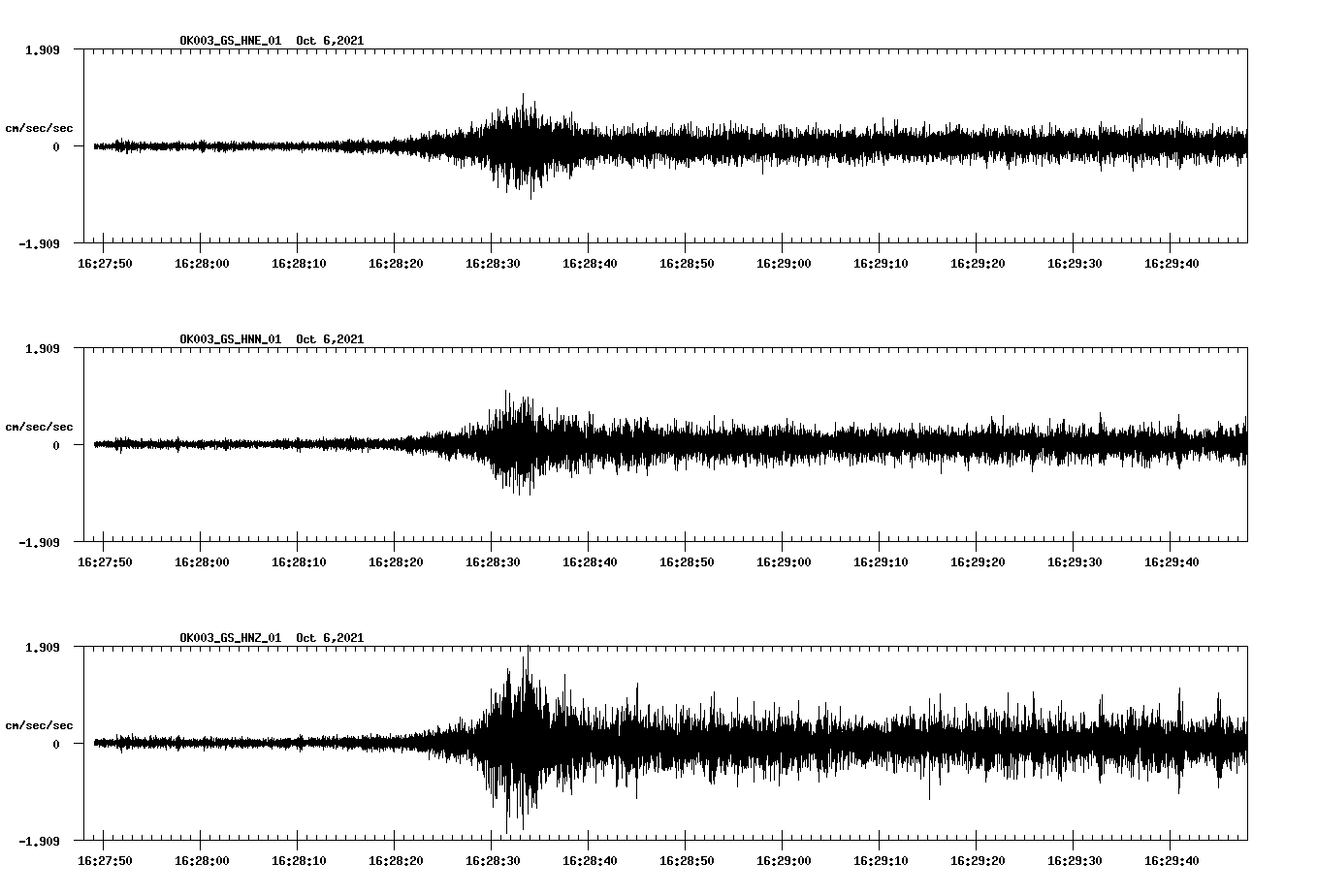 waveform image