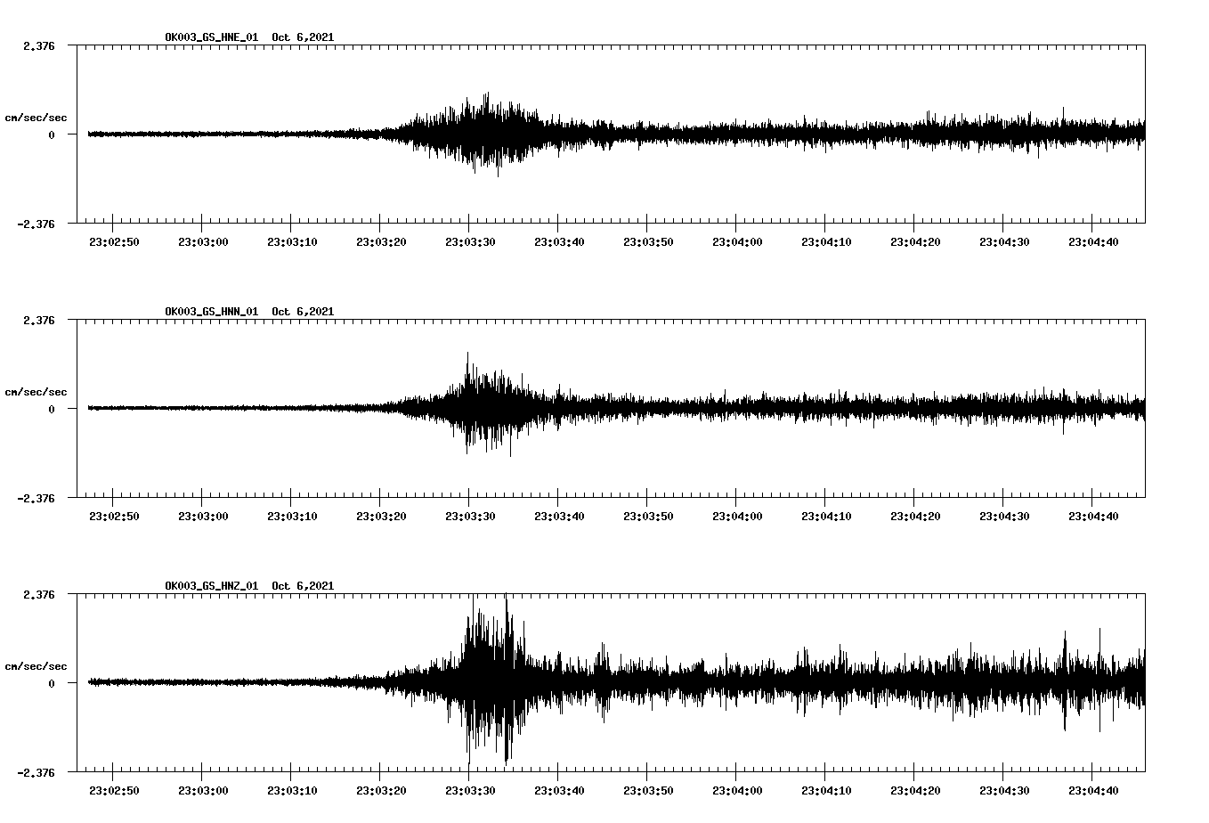 waveform image