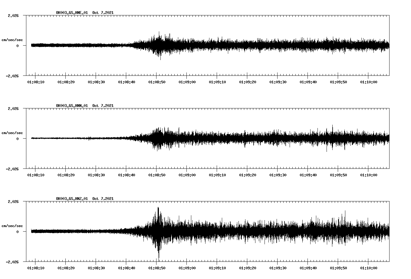 waveform image