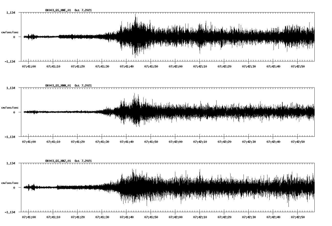 waveform image