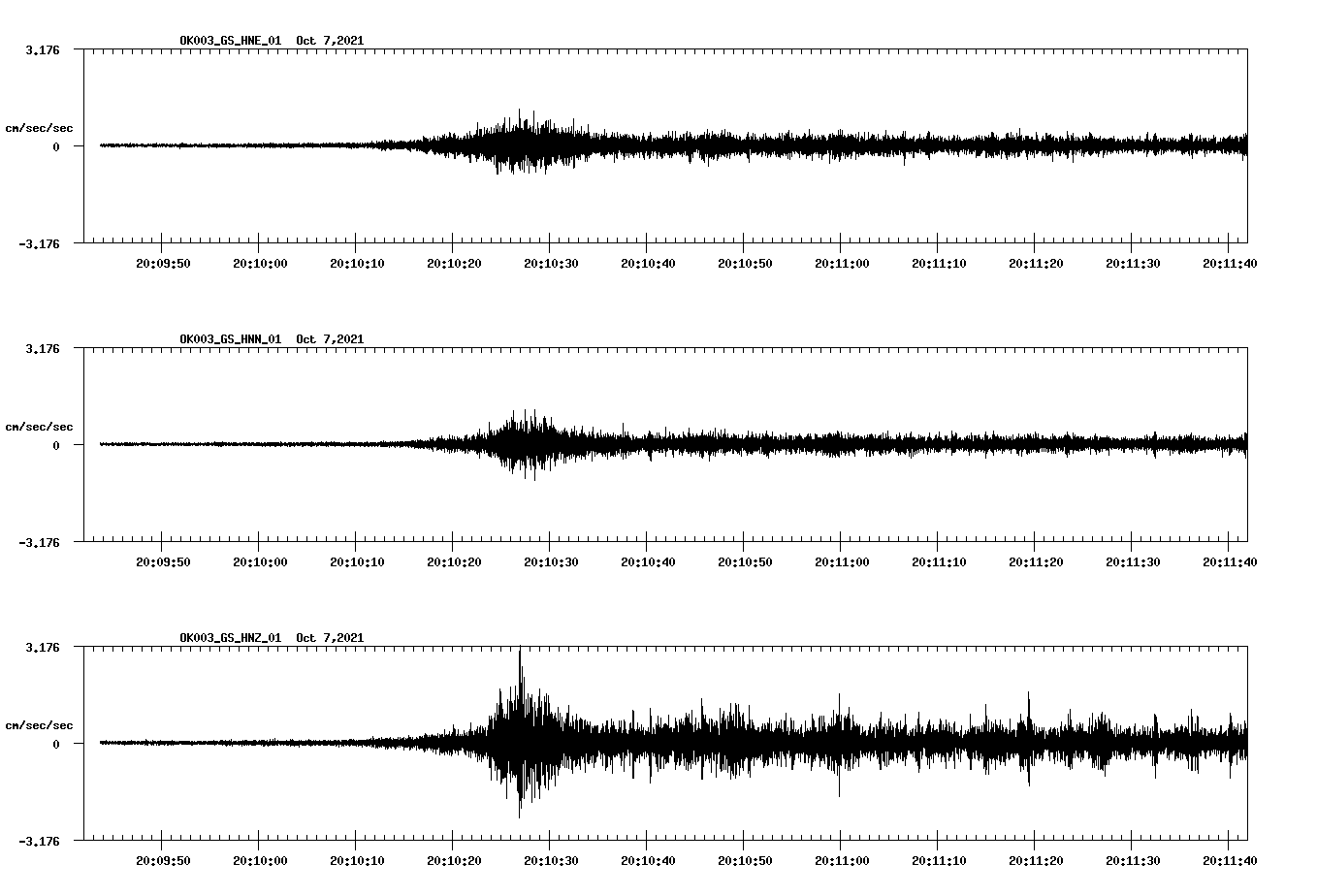 waveform image