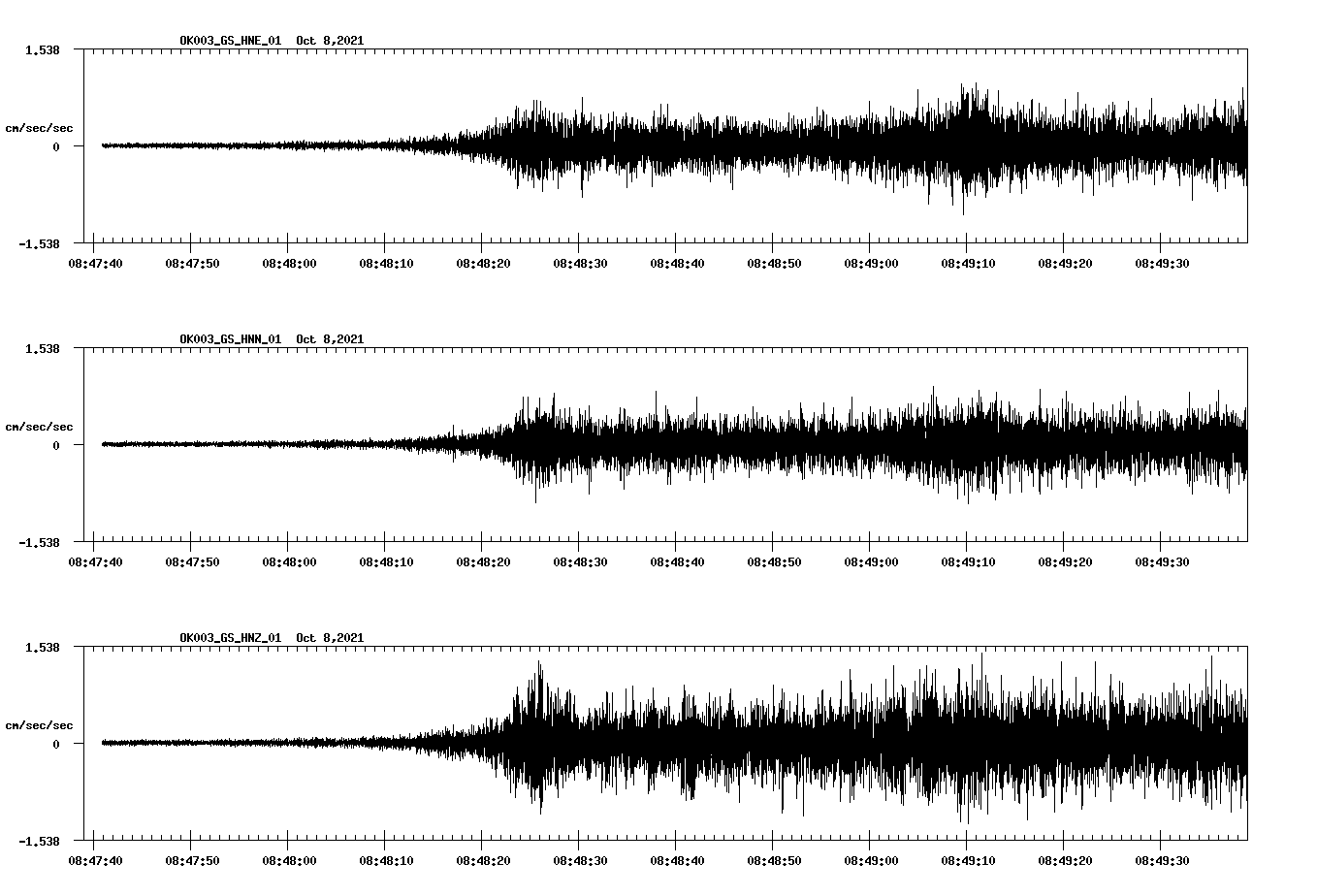 waveform image