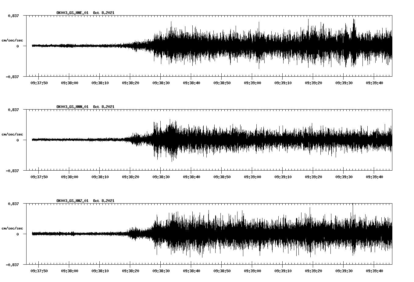 waveform image