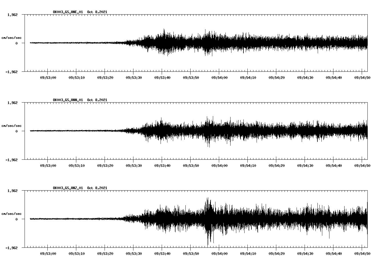 waveform image