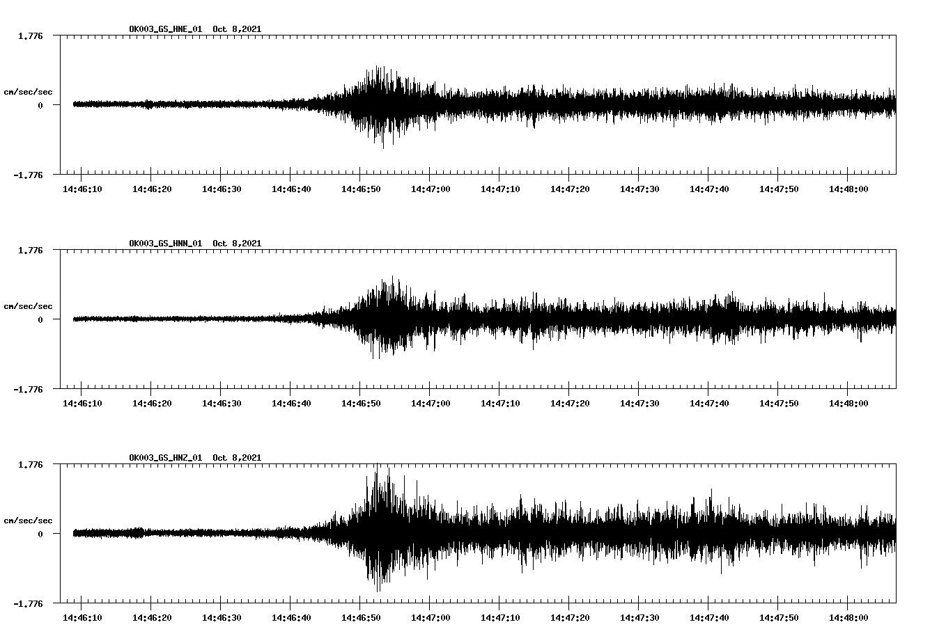 waveform image