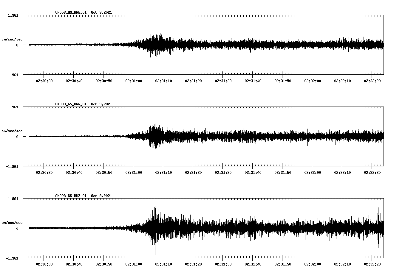 waveform image