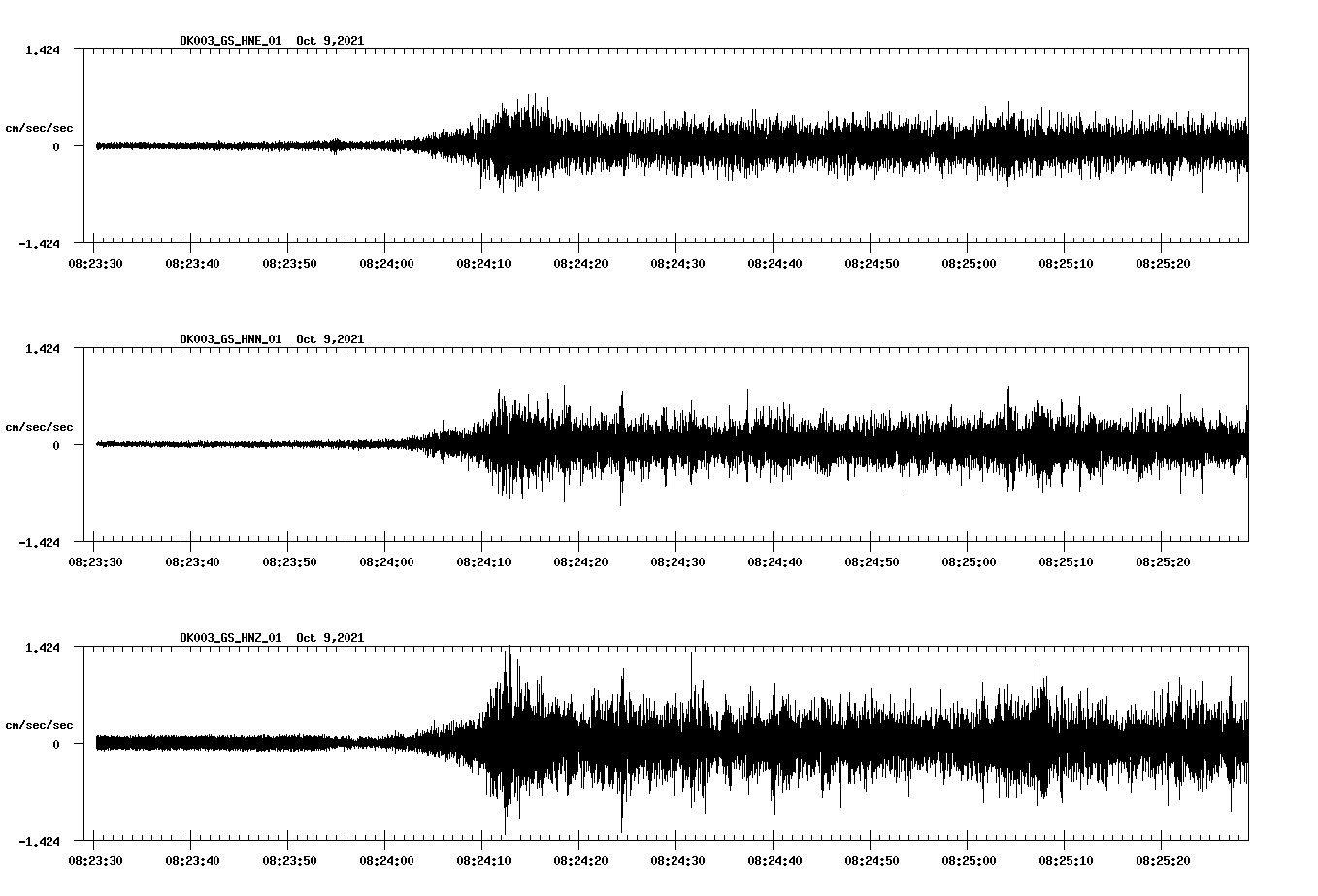 waveform image