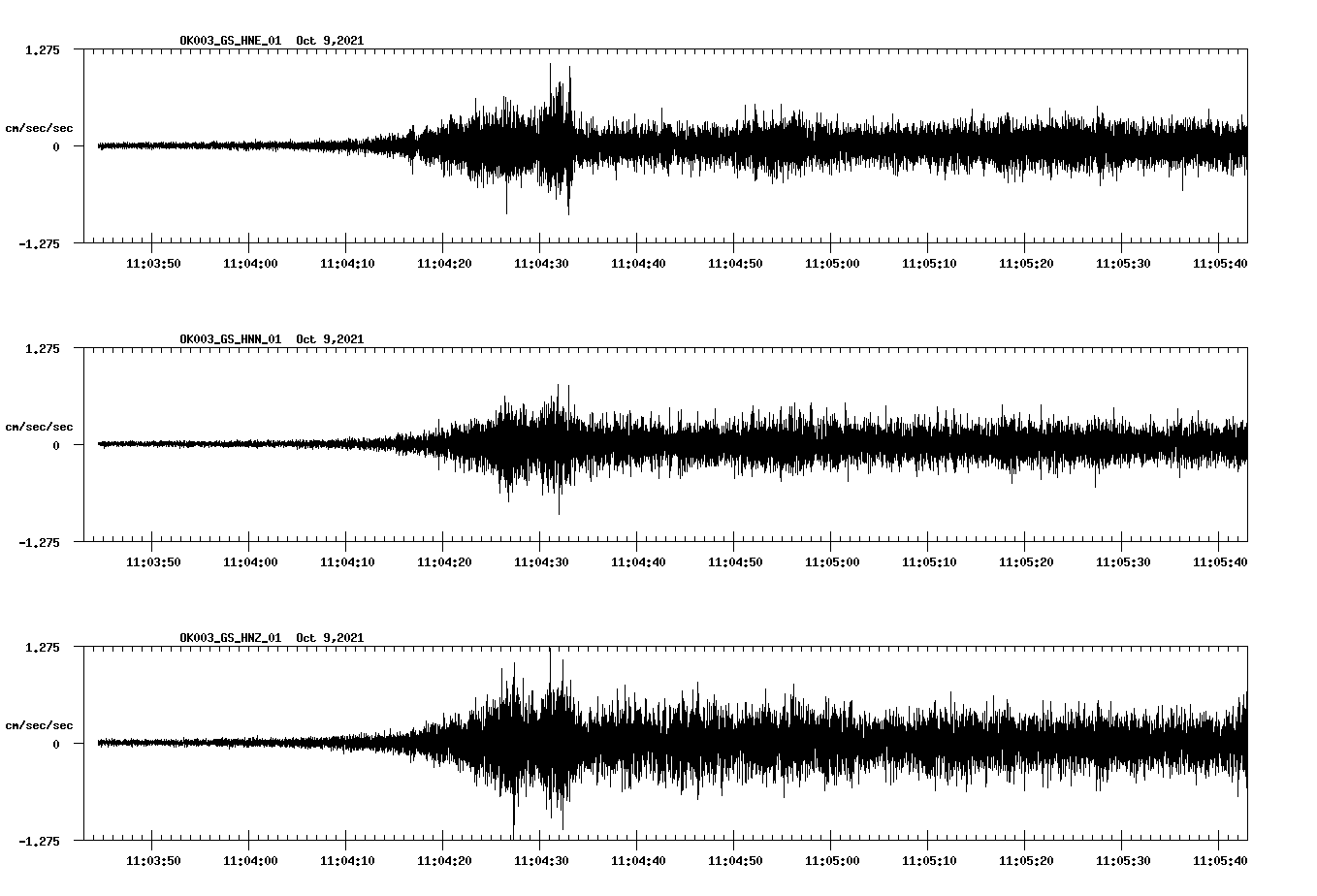 waveform image