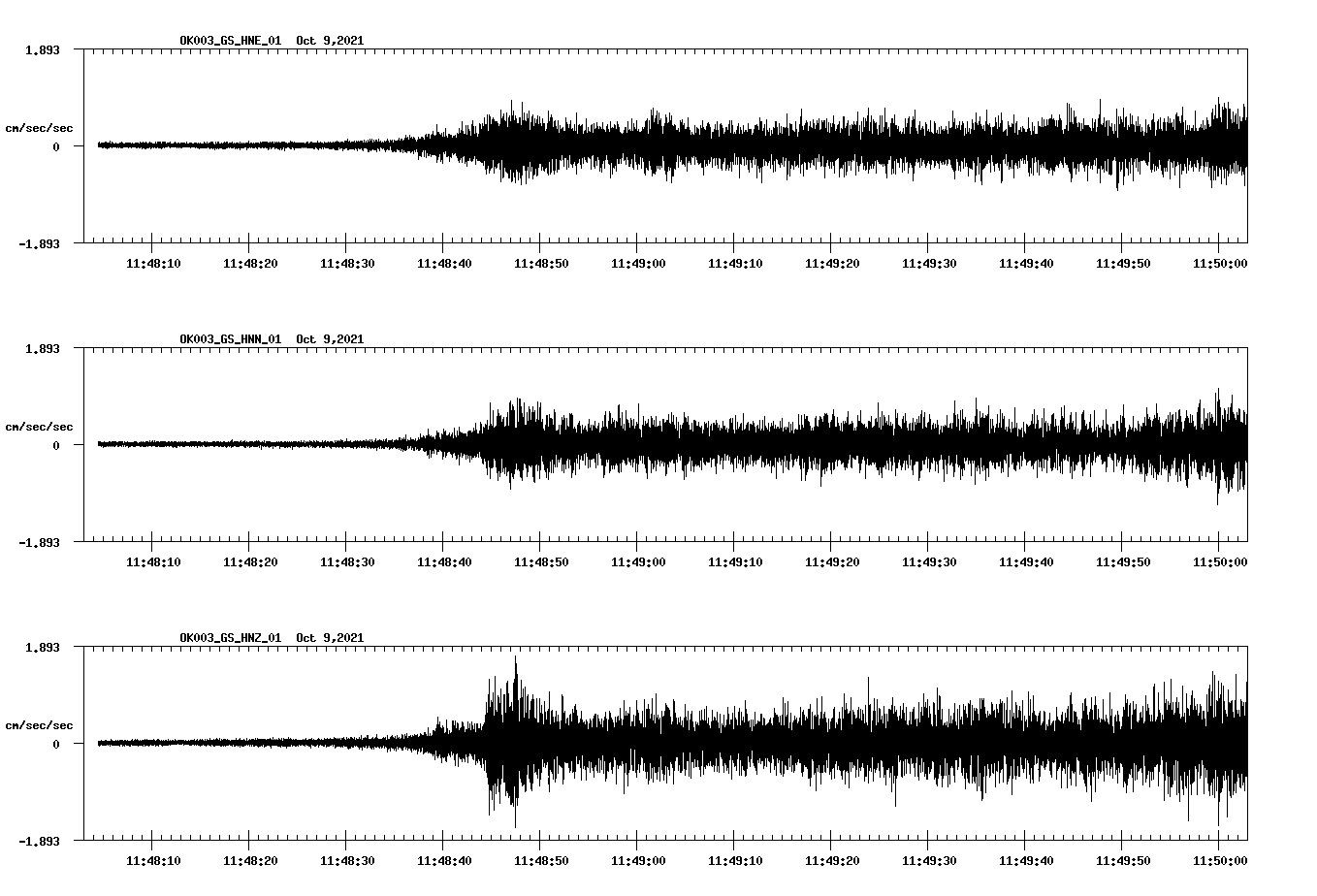 waveform image