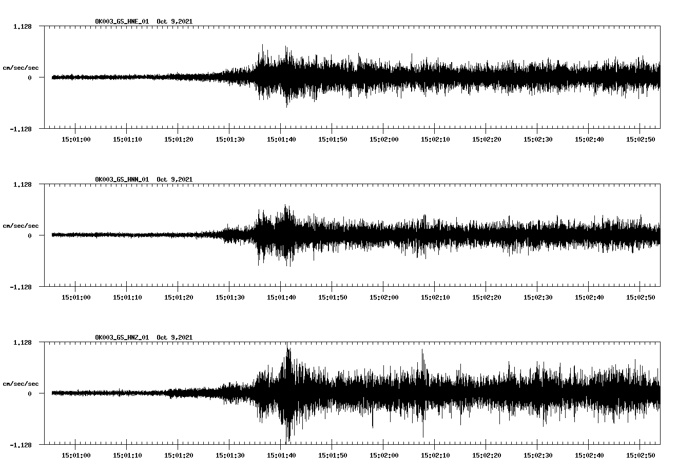 waveform image