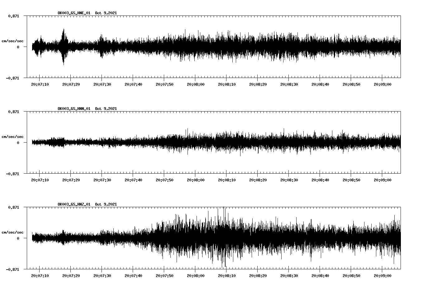 waveform image