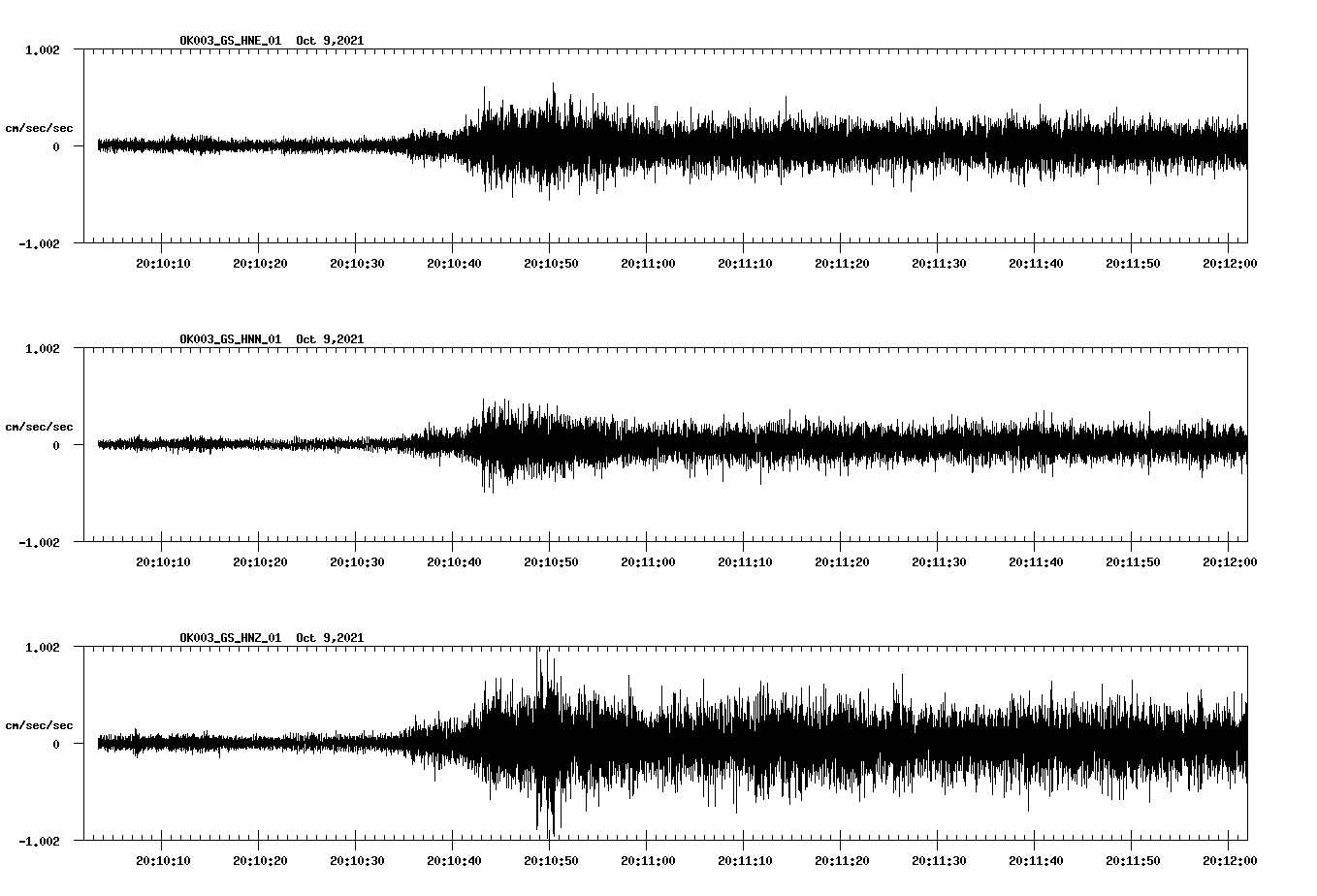 waveform image
