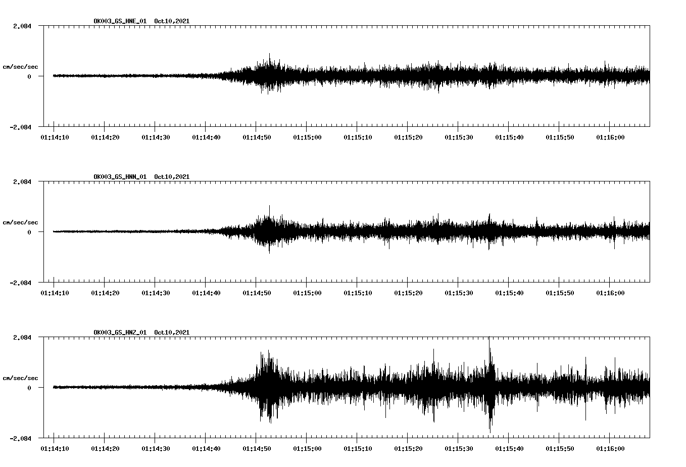 waveform image