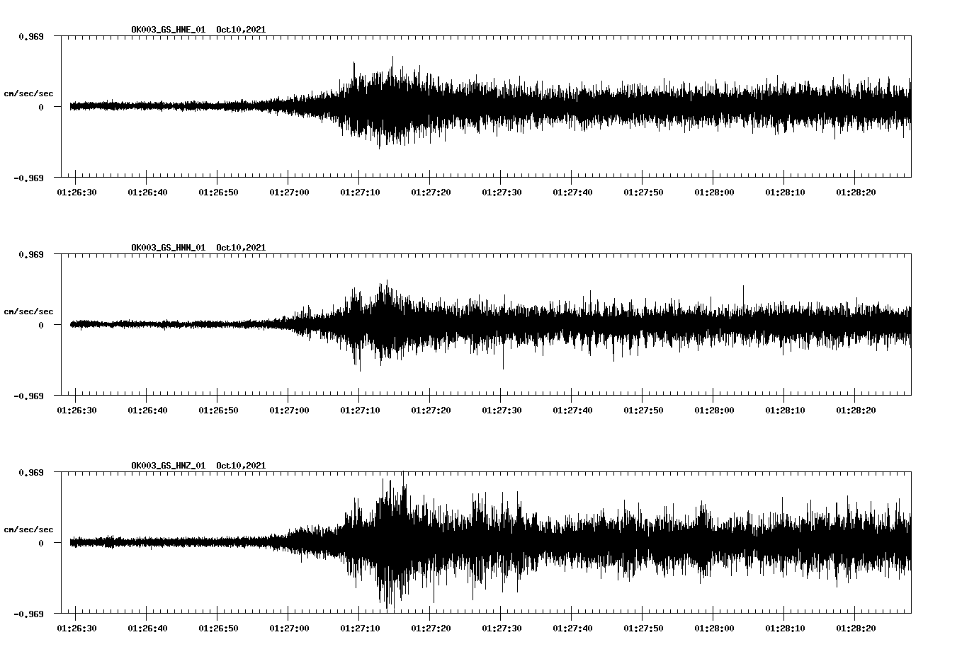waveform image