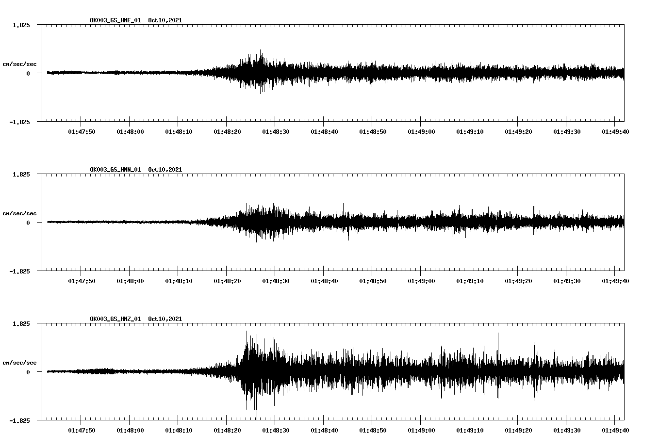 waveform image