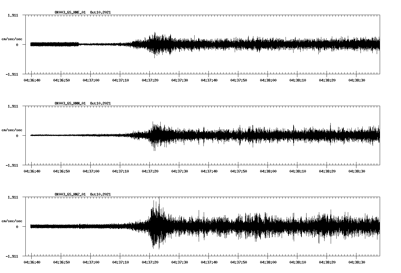 waveform image