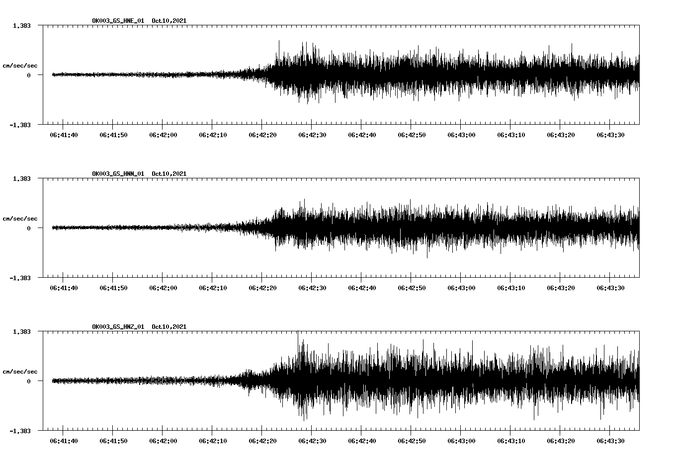 waveform image
